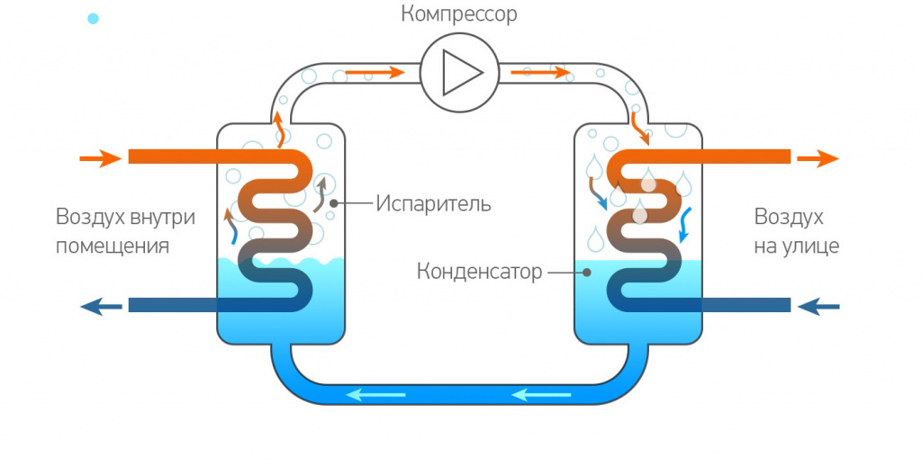 схема 2.jpg
