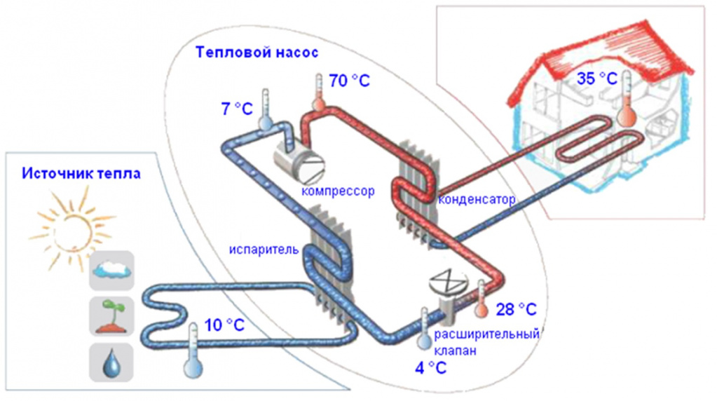 схема работы.jpg