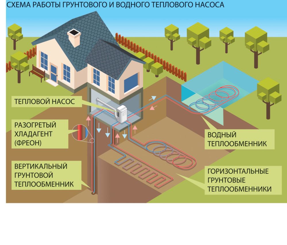 схема работы 3.jpg