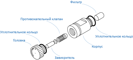 Схема форсунки.png